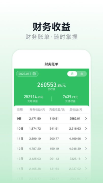 充电桩运营 安卓版v1.1.7